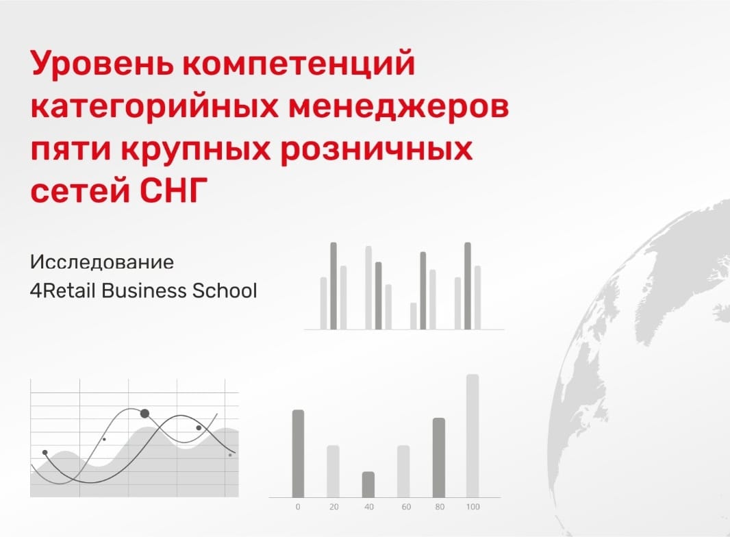 Оценка уровня компетенций категорийных менеджеров 5 крупных розничных сетей  СНГ. - myRetailStrategy